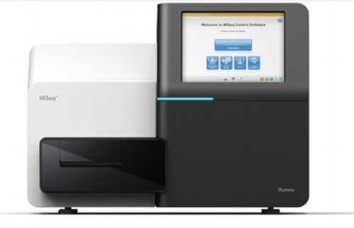 Illumina MiSeq System
